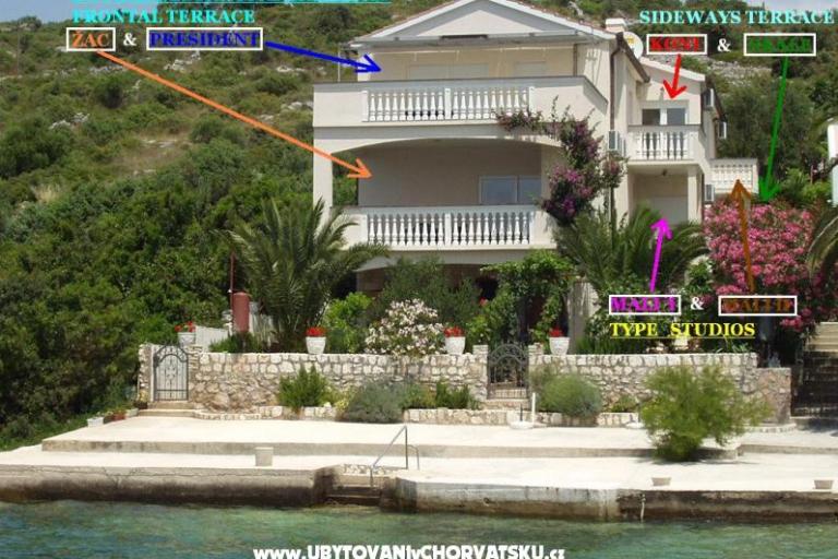 Appartementen Villa Branka – foto 8