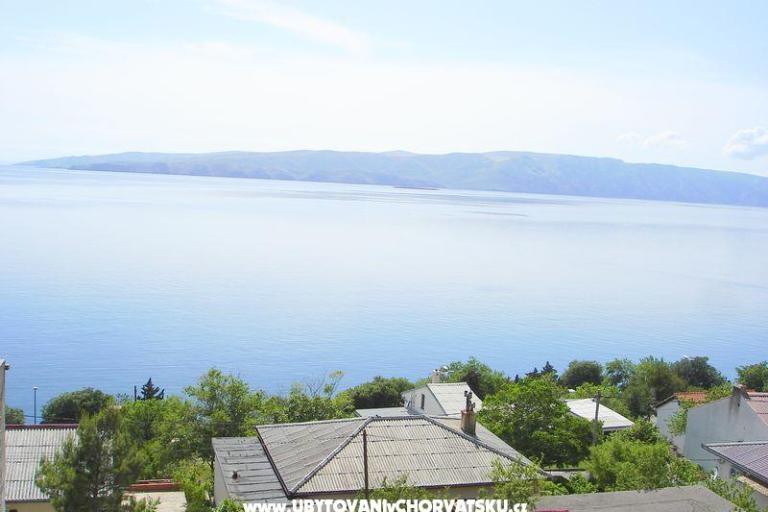 Appartementen Lucić – foto 17