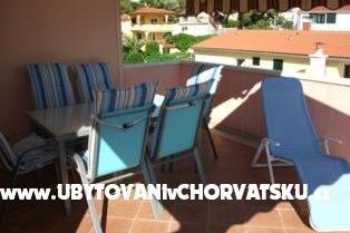 Appartementen Mioc Žaborić Šibenik – foto 8