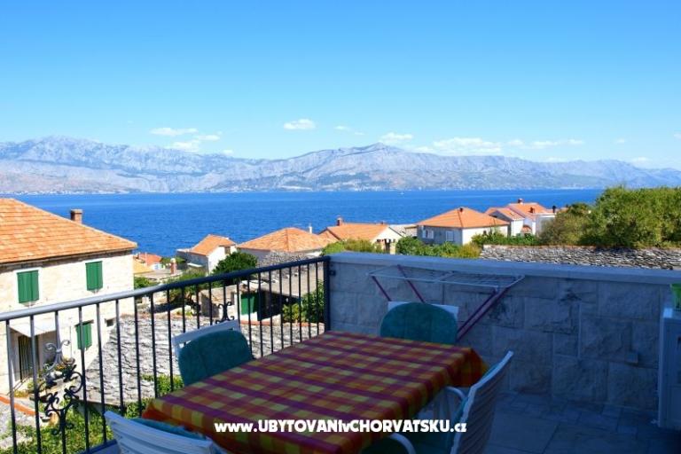 Appartementen i kuće Dolac – foto 18