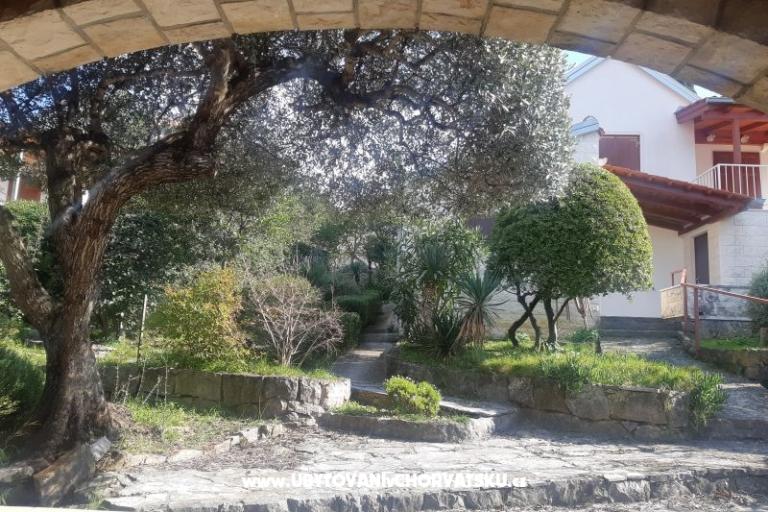 Villa Bonetti – foto 2