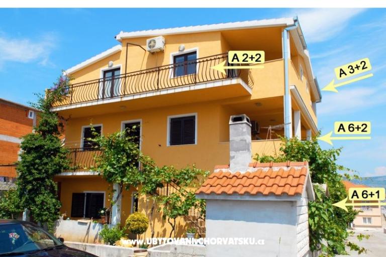 Appartementen Duka – foto 2