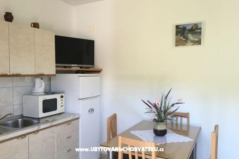 Appartementen Gjeldum   – foto 13