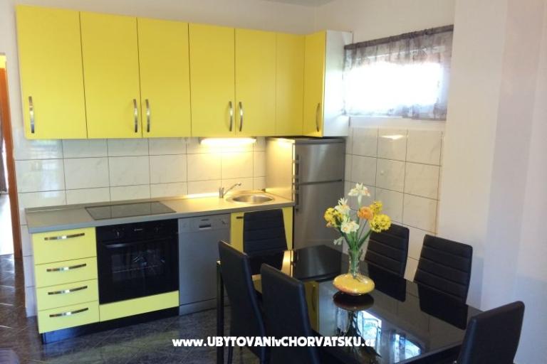 Appartementen Gjeldum   – foto 15