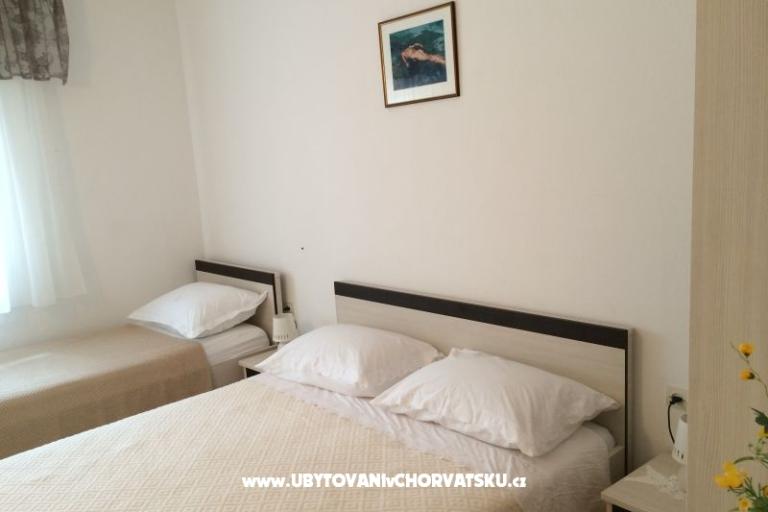 Appartementen Gjeldum   – foto 6