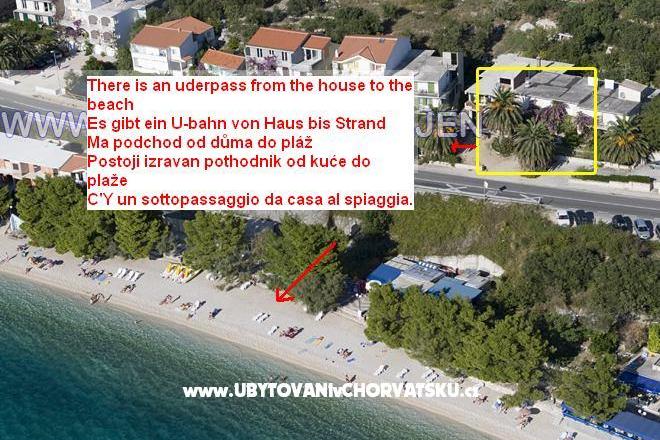 Appartementen Ognjen Lalić – foto 15