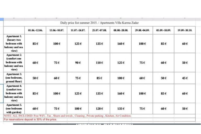 Appartementen Villa Karma Zadar – foto 2