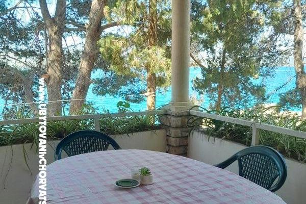 Robinzonski turizam Lavdara Dominis – foto 38