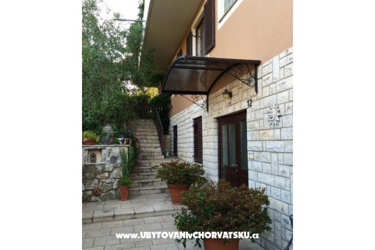 Appartementen Huis TEST ěščćřžýáíé – foto 22