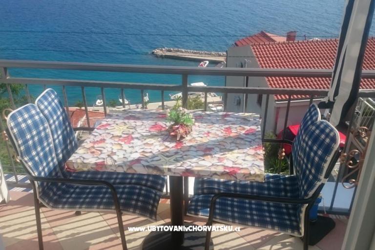 Appartementen Jovanović – foto 4